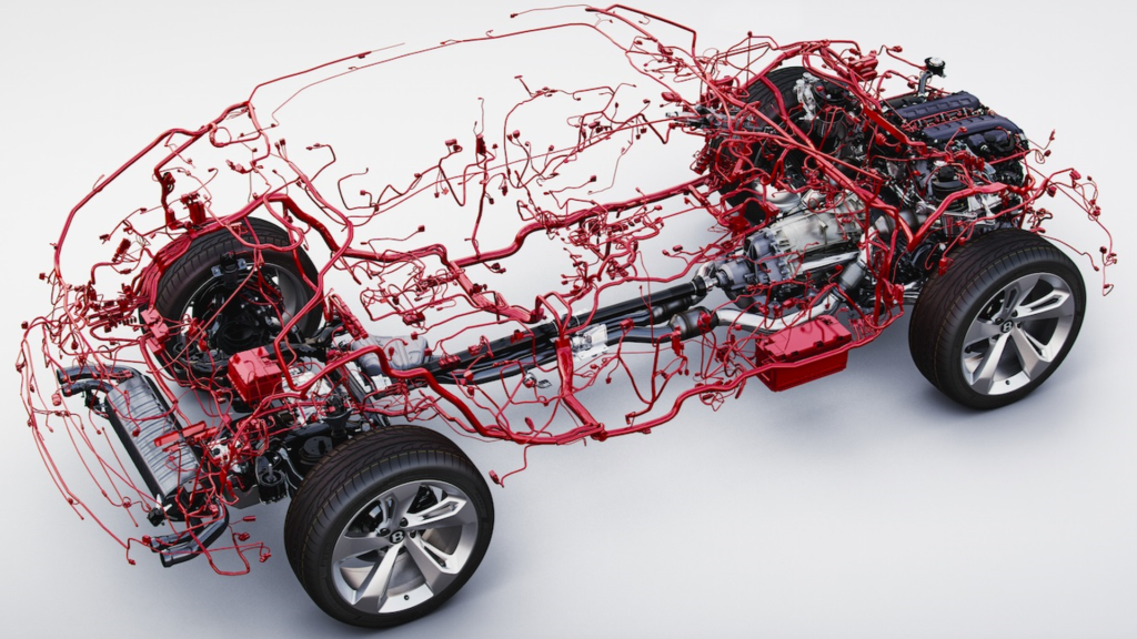Global Auto Wiring Harness Market Outlook Wirafe Global Auto Wiring Harness Market, Electric Car Wiring Harness